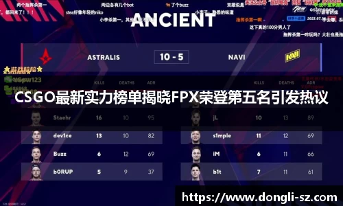 CSGO最新实力榜单揭晓FPX荣登第五名引发热议