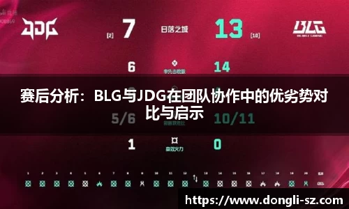 赛后分析：BLG与JDG在团队协作中的优劣势对比与启示