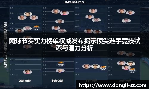网球节奏实力榜单权威发布揭示顶尖选手竞技状态与潜力分析