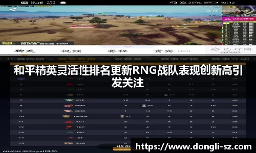 和平精英灵活性排名更新RNG战队表现创新高引发关注
