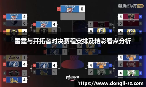 雷霆与开拓者对决赛程安排及精彩看点分析
